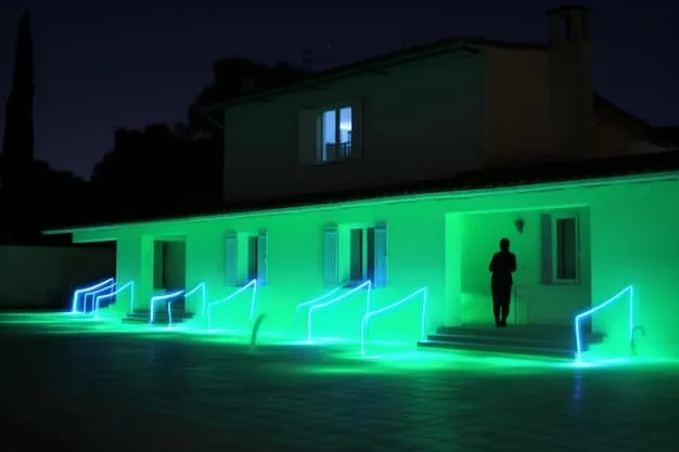 Smart Home Security 2025: Find Your Perfect System - Cover Image