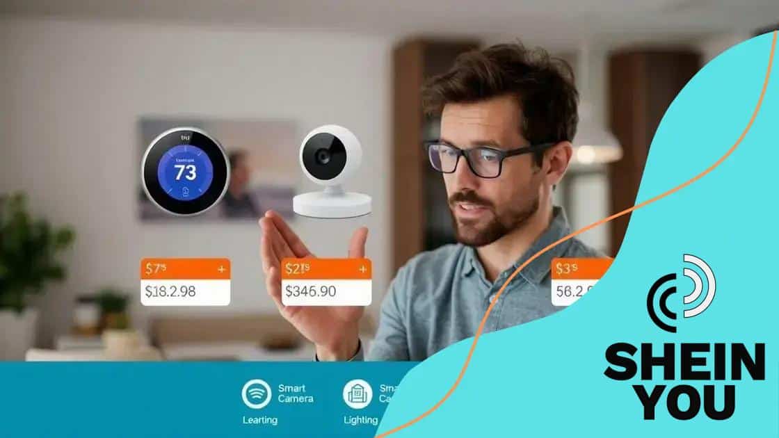 How to choose the right smart device for you