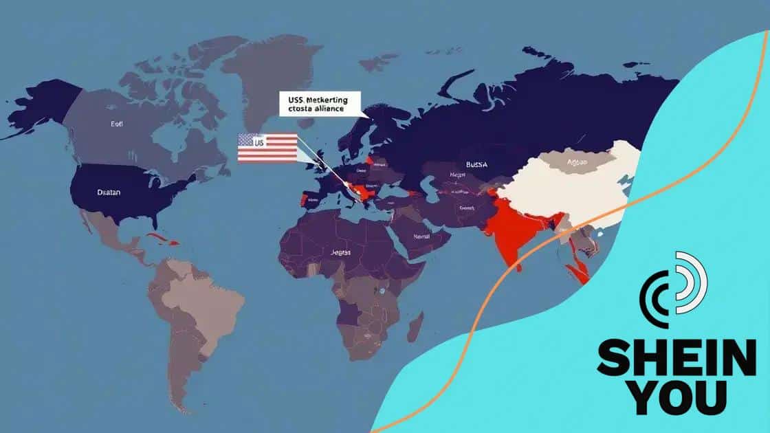 Impacts on global diplomacy and alliances