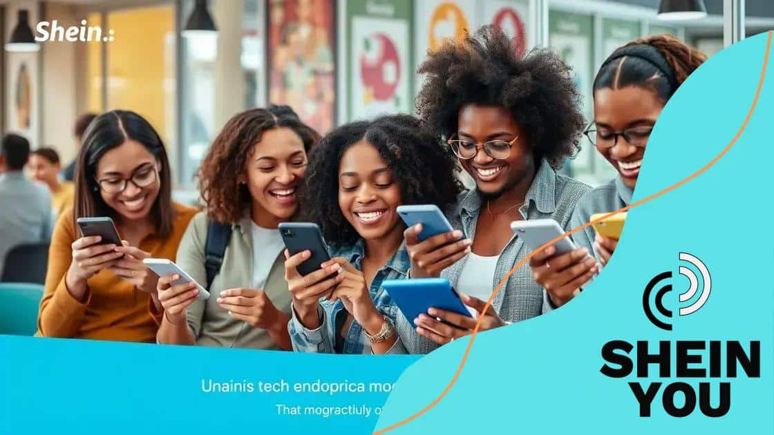 Consumer response to Shein