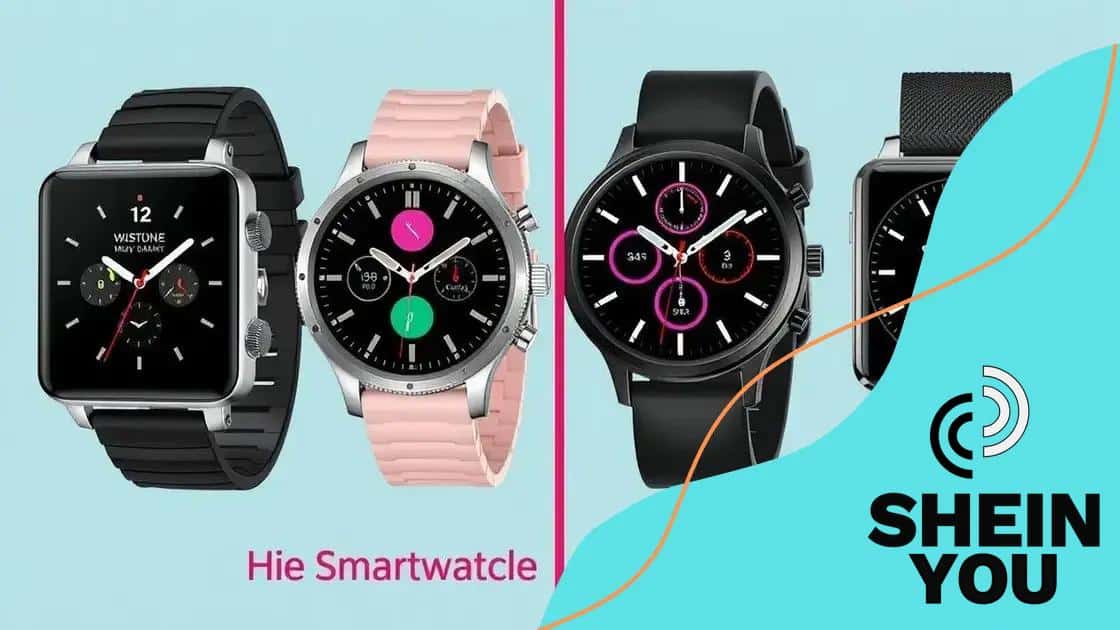 Comparison: Smartwatches on Shein vs. competitors