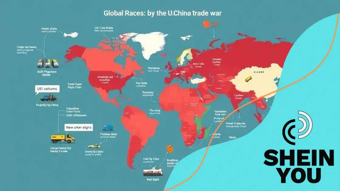 Potential outcomes for global trade