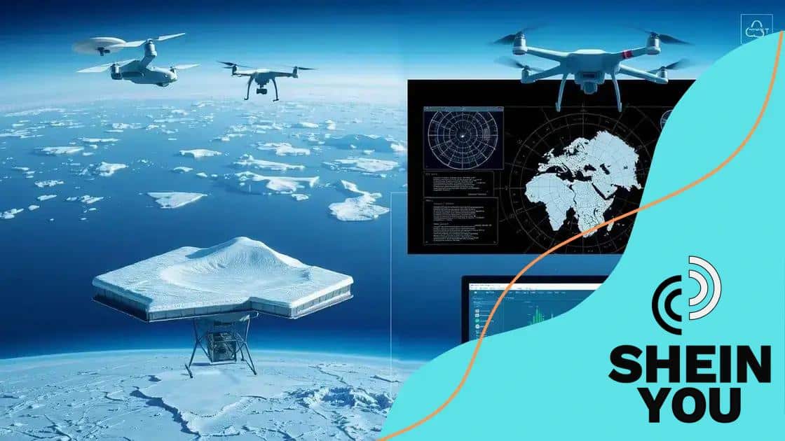 Technological tools used in surveillance