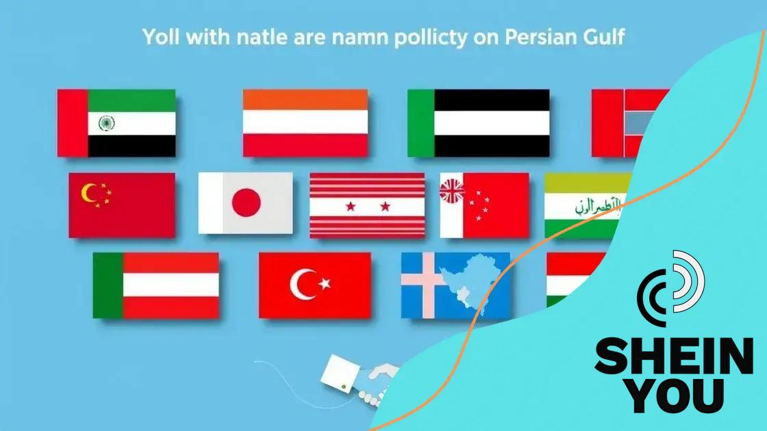 Impacts on international relations