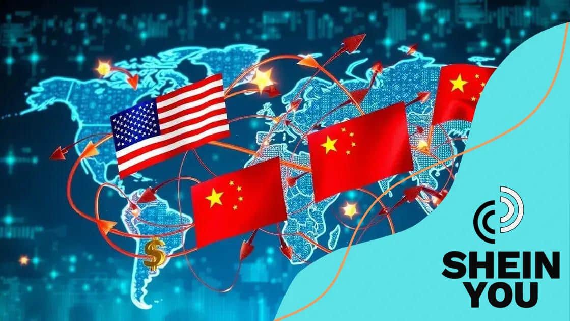 Impact of potential agreements on global markets