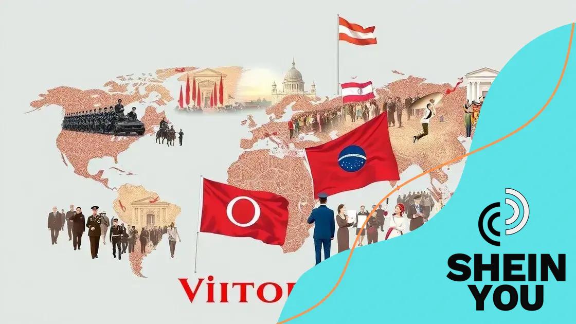 How different countries commemorate Victory Day