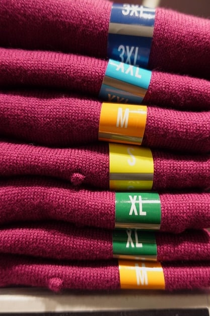 Decoding Clothing Labels: A US Consumer’s Guide
