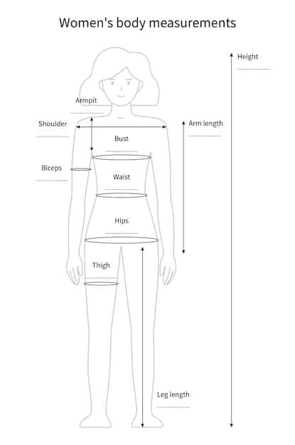 An infographic comparing different US clothing size charts for women, highlighting the discrepancies in measurements for the same numerical size across various brands (e.g., size 8 in Brand A vs. size 8 in Brand B).