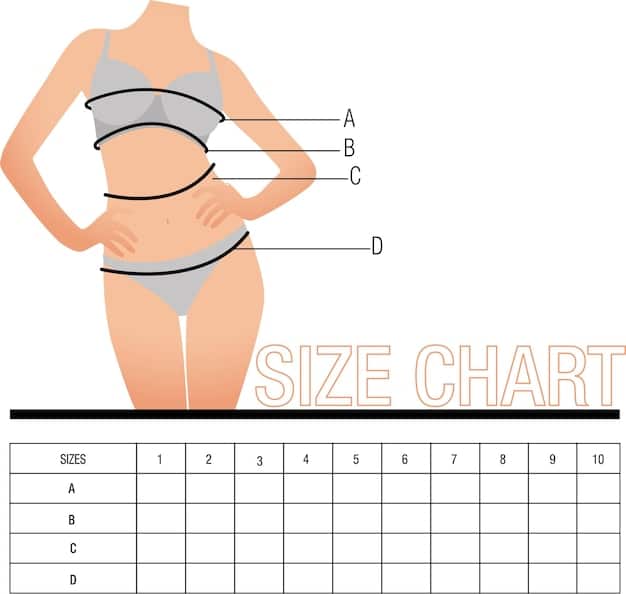 A visual guide demonstrating how to properly measure oneself for bra size, including diagrams showing where to place the measuring tape for band and cup size.