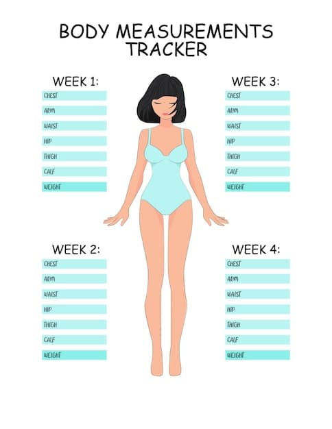 An infographic illustrating how to measure different body parts, including bust, waist, hips, and inseam, with clear and concise instructions. Each measurement point is clearly labeled.