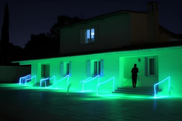 Smart Home Security 2025: Find Your Perfect System