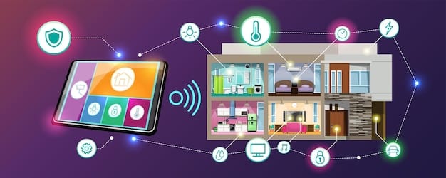 A network diagram illustrating a smart home network with various devices (security cameras, smart locks, thermostats) connected. Highlight key security measures like firewalls, encryption, and intrusion detection systems with glowing icons.