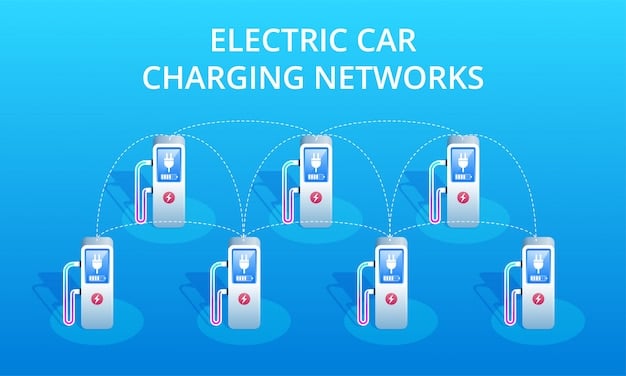 A close-up diagram showing the components of a wireless EV charging system. The diagram should illustrate the transmitting coil, receiving coil, and the electromagnetic field between them. Add labels to each key component.