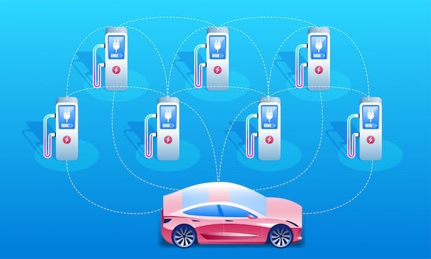 A visual representation of a smart charging network with multiple EVs connected to a central grid management system. The image should illustrate how the charging of EVs can be optimized to balance the load on the grid and incorporate renewable energy sources.