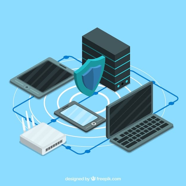 A visual representation of a firewall protecting a network, showcasing various smart devices connected to a secure network shield.
