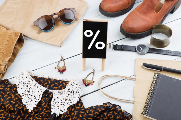 A collage showcasing various SHEIN product categories (e.g., dresses, tops, accessories) with overlaid text highlighting discounts and point redemption opportunities.