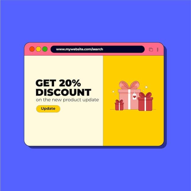 A screenshot of a browser extension interface showing automatic coupon application on the SHEIN website. The extension highlights available discounts and promo codes.