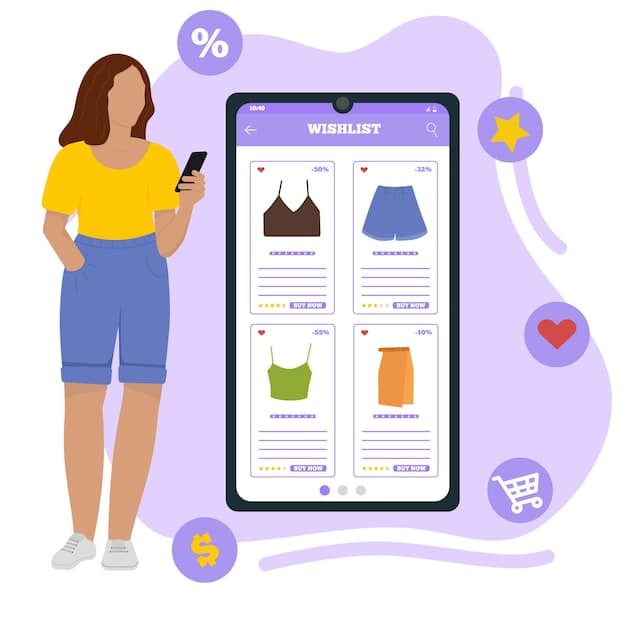 A screenshot of the SHEIN app showing the wishlist with marked items, pointing to the notification settings where price drop alerts can be enabled or customized. The focus is on the user-friendly interface and the ease of setting up the alerts.