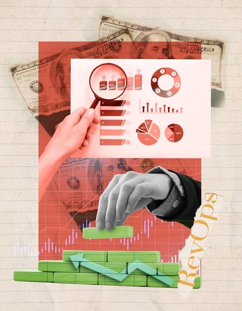 A collage image showcasing different strategies to maximize SHEIN bonus points, including planning purchases, combining promotions, and staying informed through various channels like app notifications, email newsletters, and social media announcements.