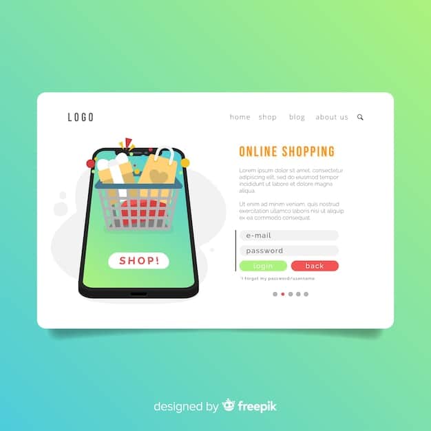 Screenshot of a SHEIN checkout page. The discount code field is highlighted, with a successfully applied code showing the discounted total. The background includes clothing items in the shopping cart and payment options displayed.