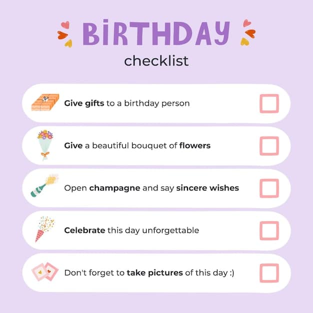 A screenshot of the SHEIN account settings page, highlighting the section where users can input their birthday information. The page is clean and user-friendly.