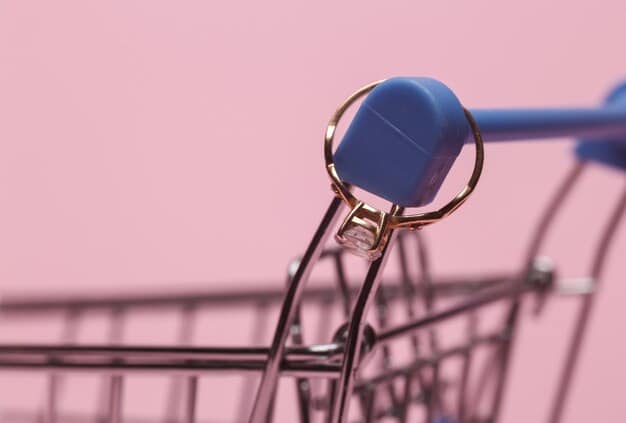 A close-up shot of a SHEIN shopping cart filled with various clothing items, with a 