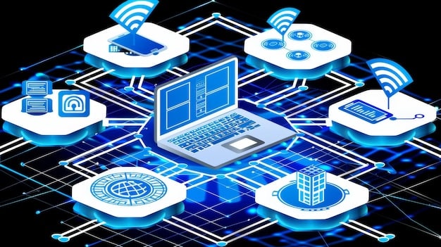 A schematic diagram illustrating data flow with encrypted segments and secure network connections between wireless devices, highlighting the robust security measures mandated by the new FCC regulations.