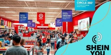 Target Circle 360 Benefits